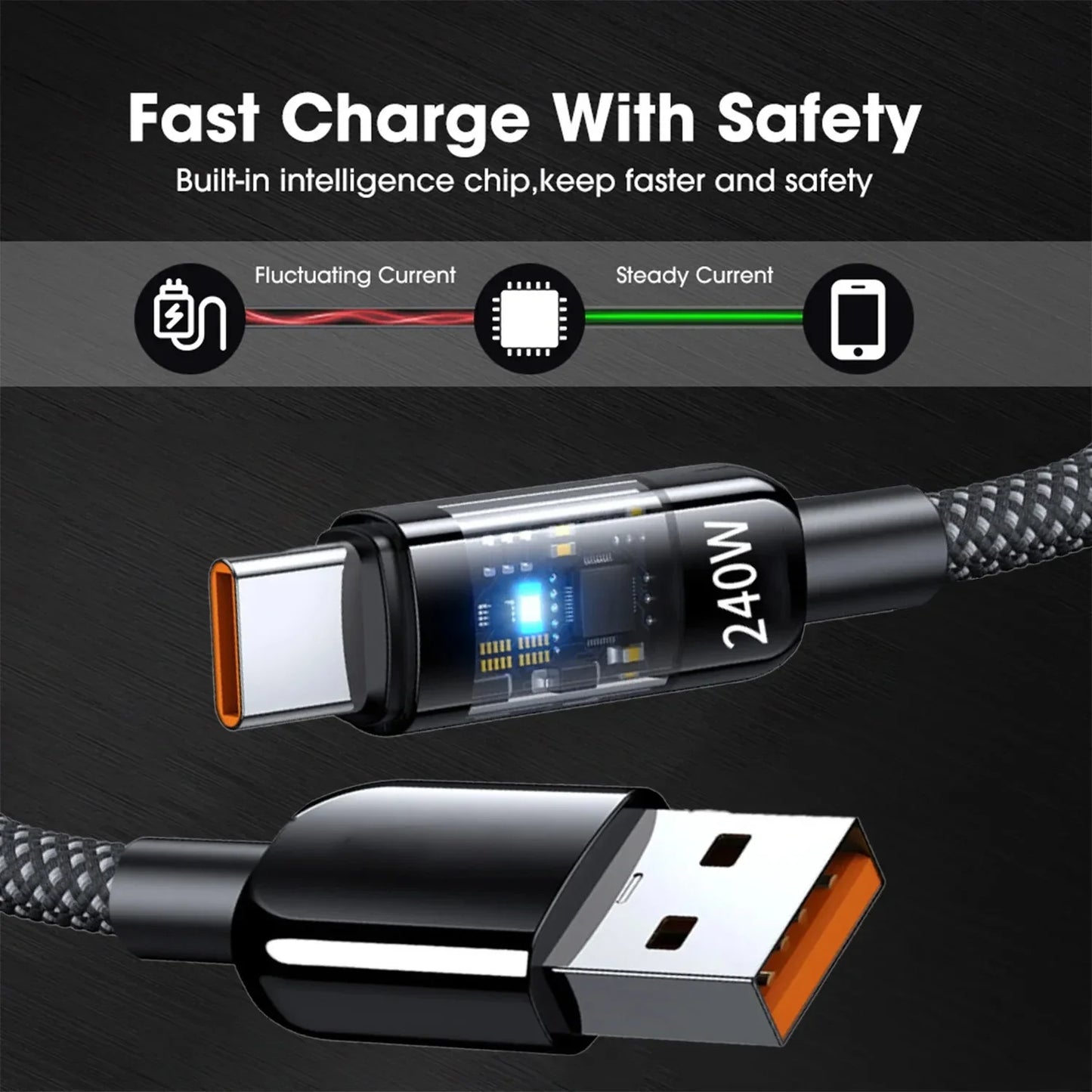 0,25/1/1,5/2M 240W Cable de datos de carga súper rápida USB C PD de nailon con pantalla digital LED, cables de datos de carga rápida USB a Tipo C