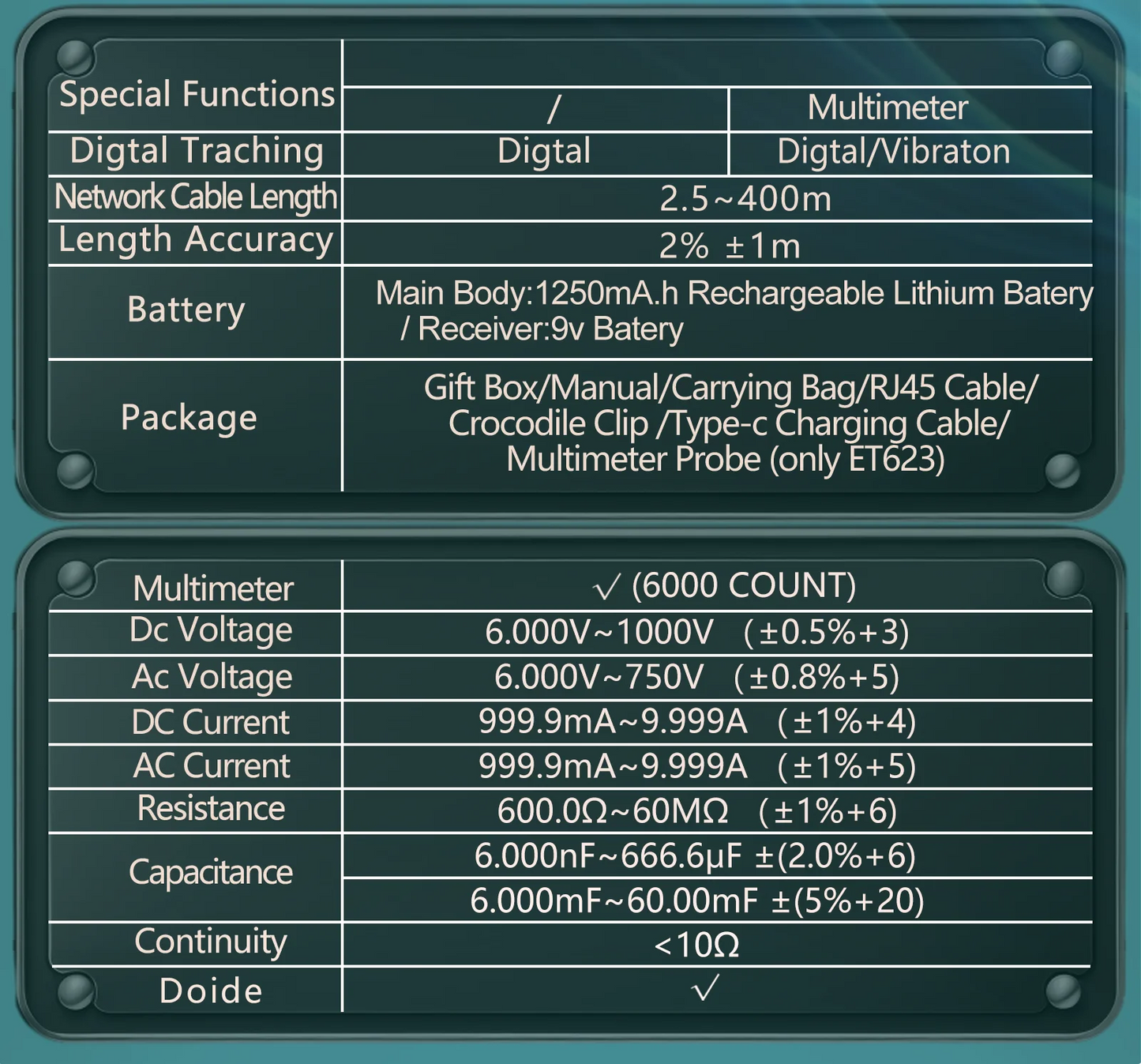 TOOLTOP – testeur de câbles réseau multifonctionnel de 3.2 pouces, 400M, Test POE, cartographie de câbles LAN, multimètre, outil de suivi de ligne téléphonique NCV