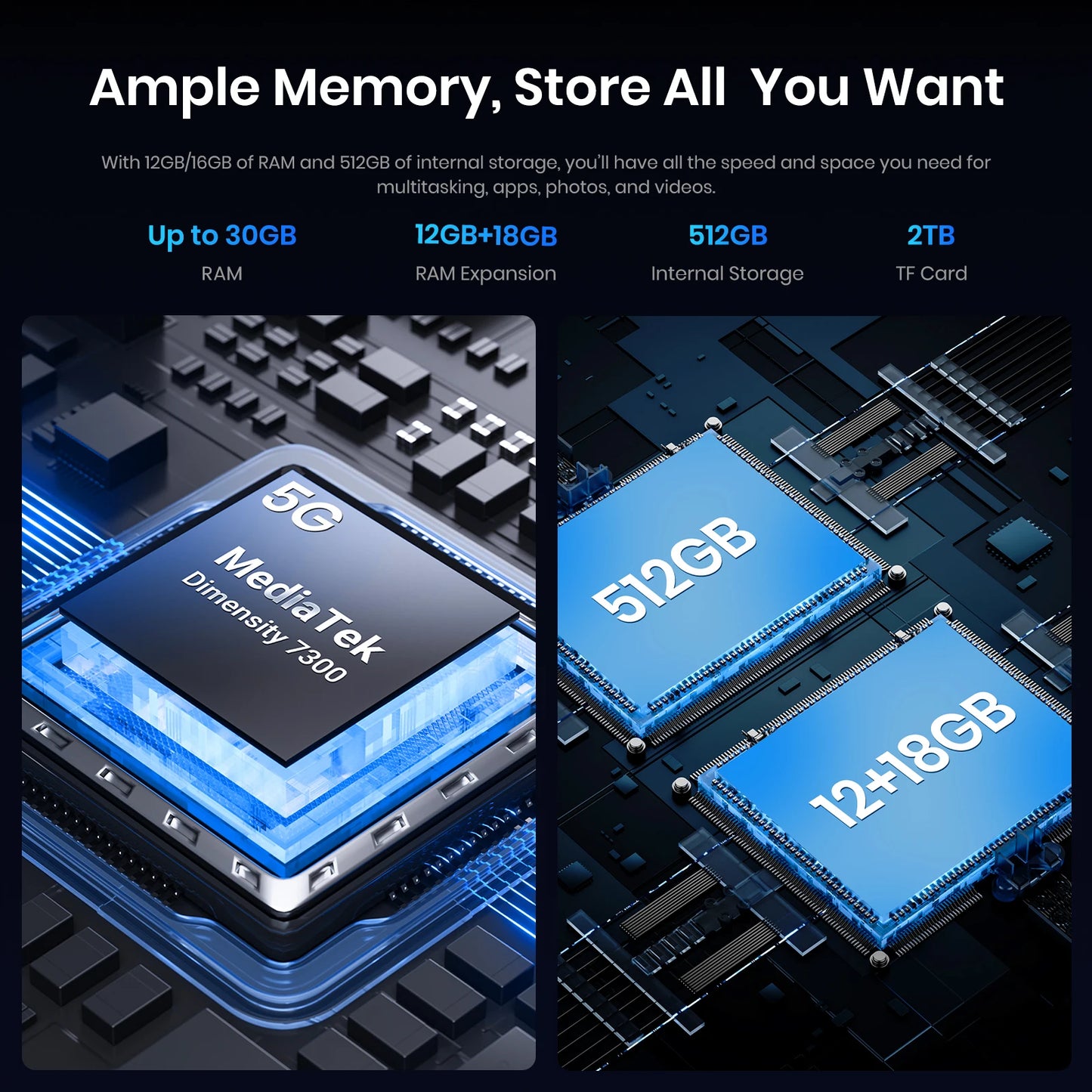 [Estreno mundial] Smartphone resistente FOSSiBOT F107 PRO 5G, hasta 30 GB + 512 GB, 6,95" FHD+ Android 15, 28000 mAh 66 W 2M FF Versión nocturna