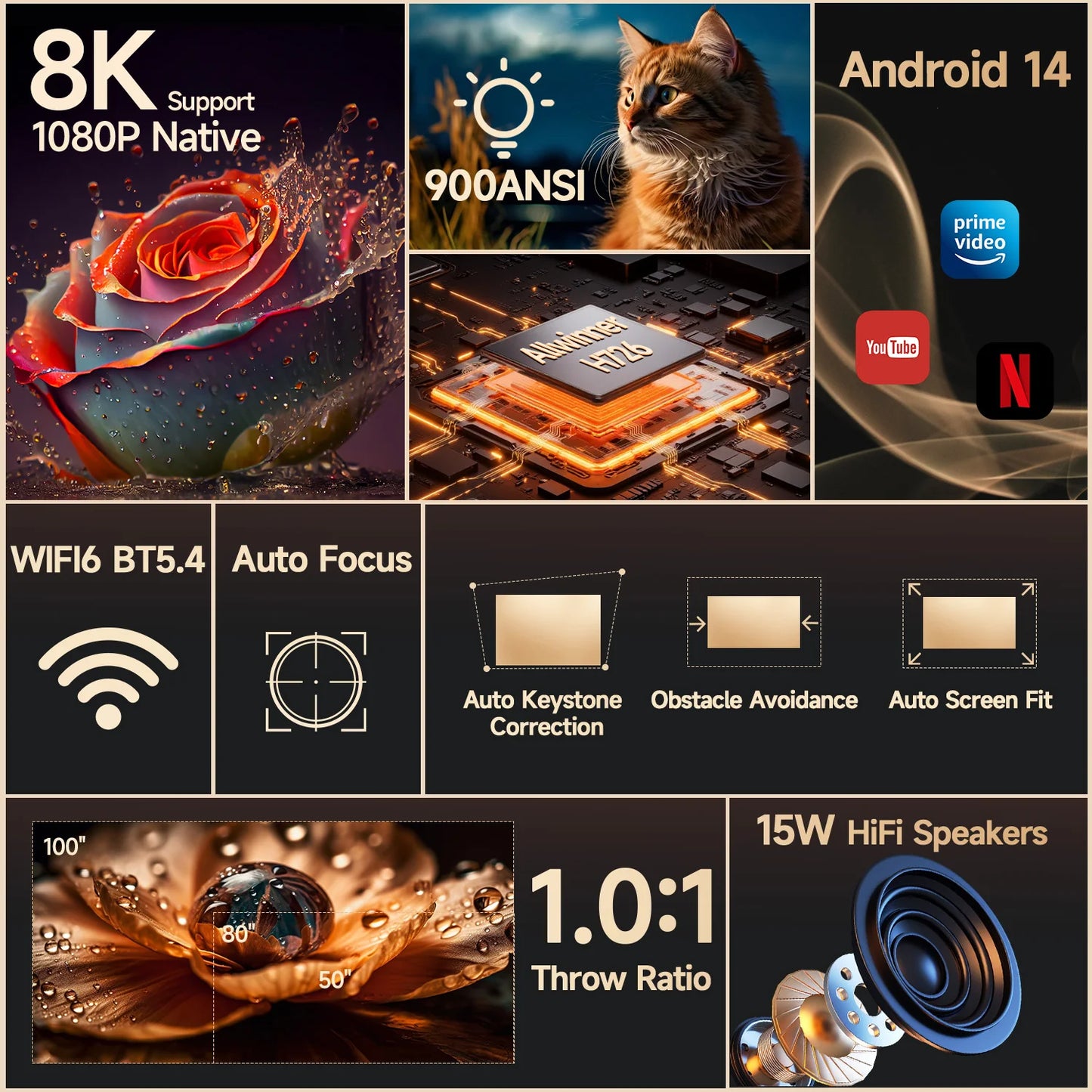 Projecteur Android 14 900 ANSI — mise au point automatique, natif 1080P, WiFi6, BT5.4, portable extérieur
