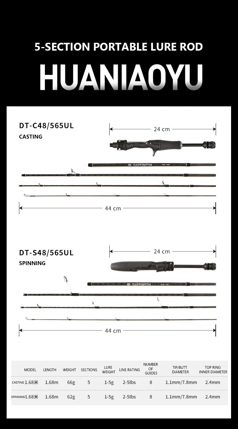 Canne à pêche spinning Mavllos MOXIAO 1,45-1,68 m, puissance UL, 5 sections, leurre 1-5 g, 2-5 lb, canne à pêche légère en carbone pour eau douce