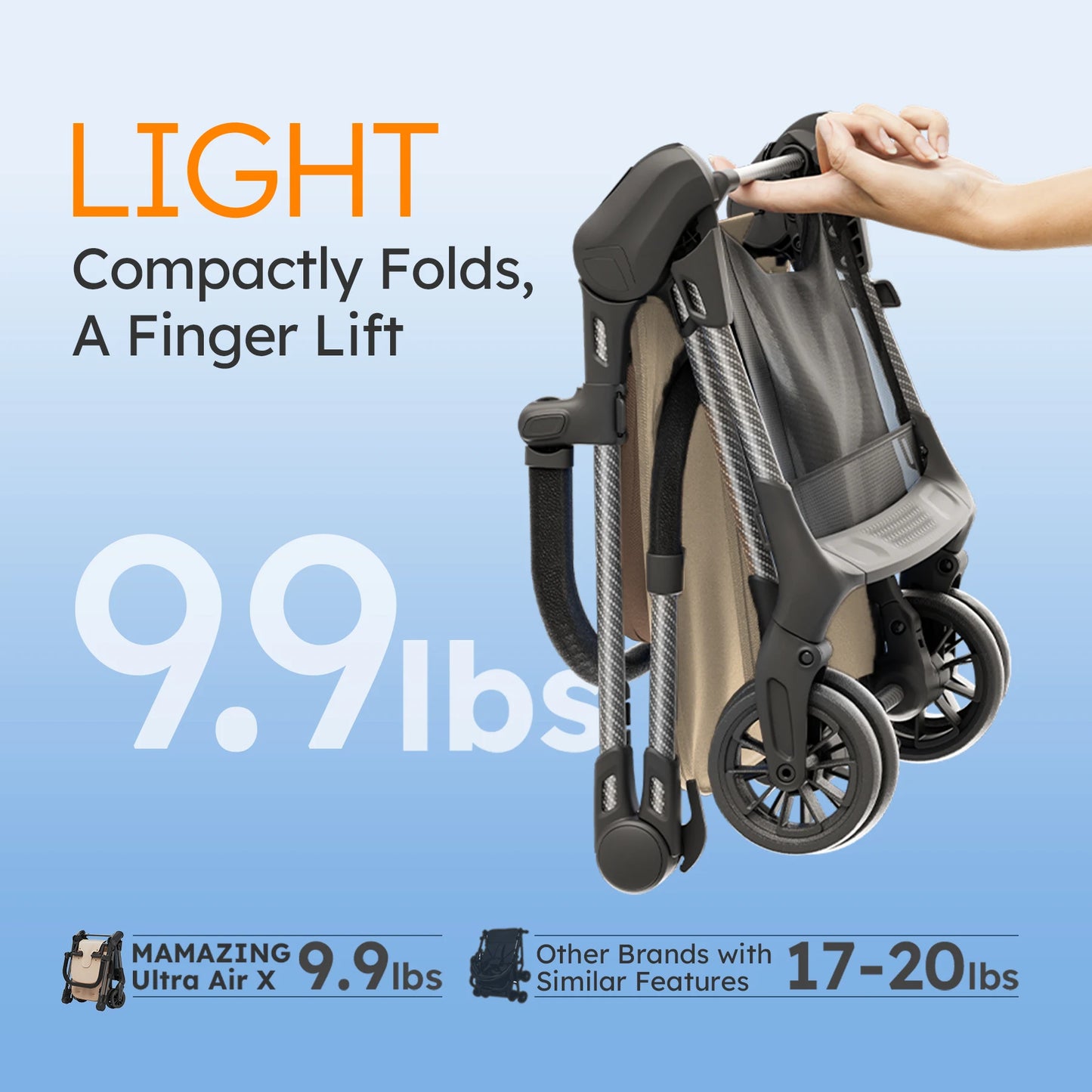 MAMAZING Ultra Air X 9.9 lbs Lightweight Carbon Fiber Travel Stroller with UPF50+ Waterproof Fabric (BROWN)