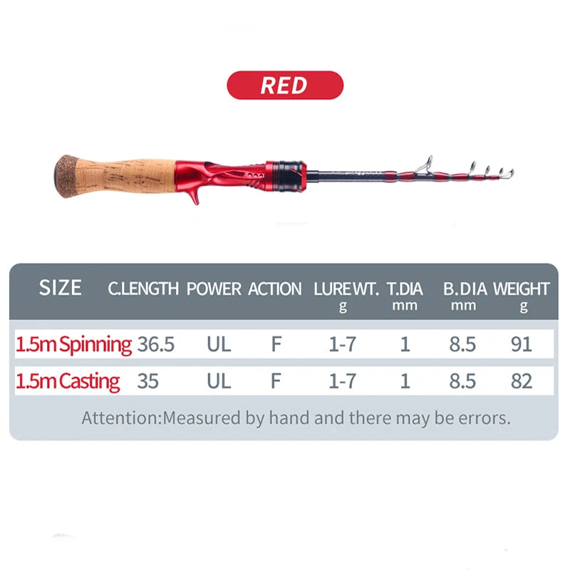 WEIHE 1.5m 1.68m Shuiyan canne à pêche télescopique portable en carbone cannes à pêche pour petit leurre utilisation filature canne à pêche pesca