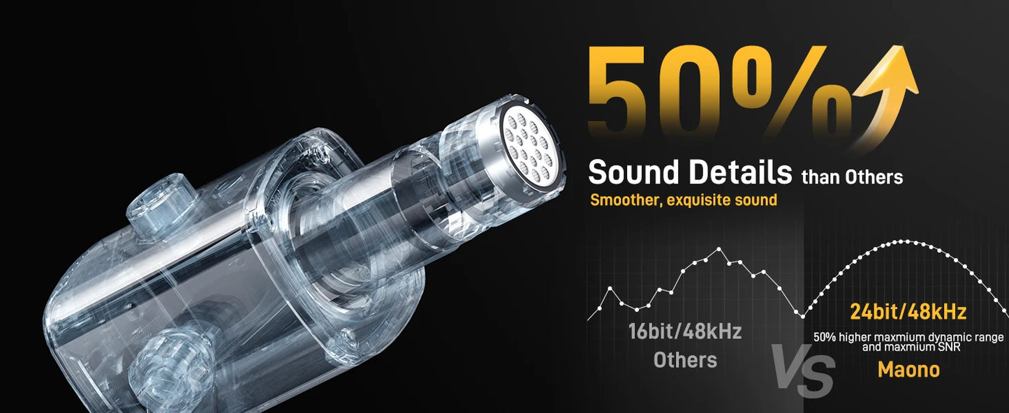 MAONO PD100X – Microphone gaming dynamique USB/XLR avec LED RGB, EQ et bouton muet pour PC et PS4/5