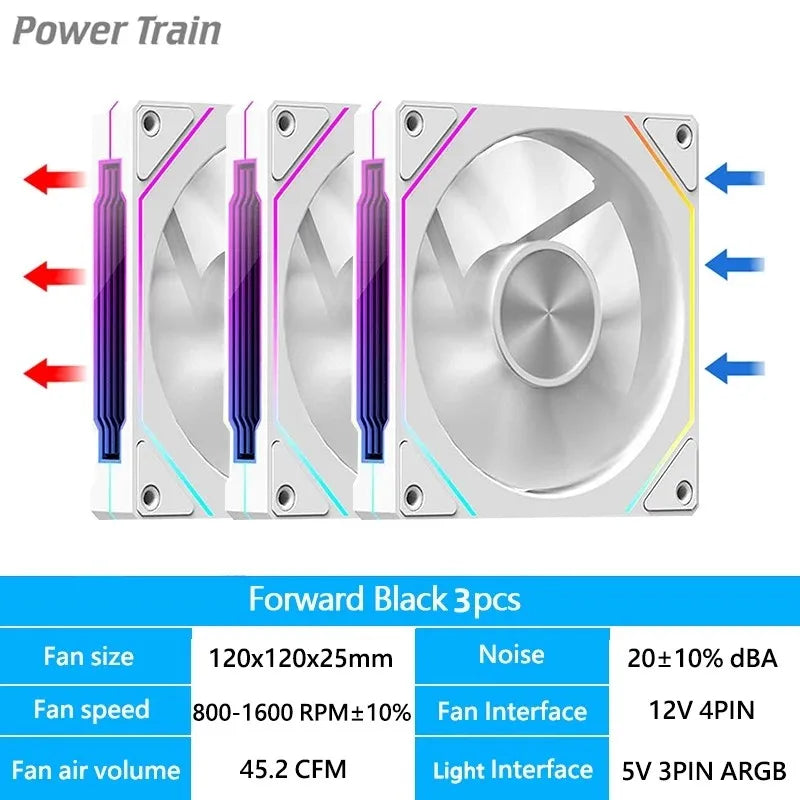 Ventilateur de boîtier PC ARGB LDPCSJ Prism 4RS 120 mm avec design miroir infini, synchronisation avec la carte mère, ventilateur de refroidissement CPU PWM 4 broches