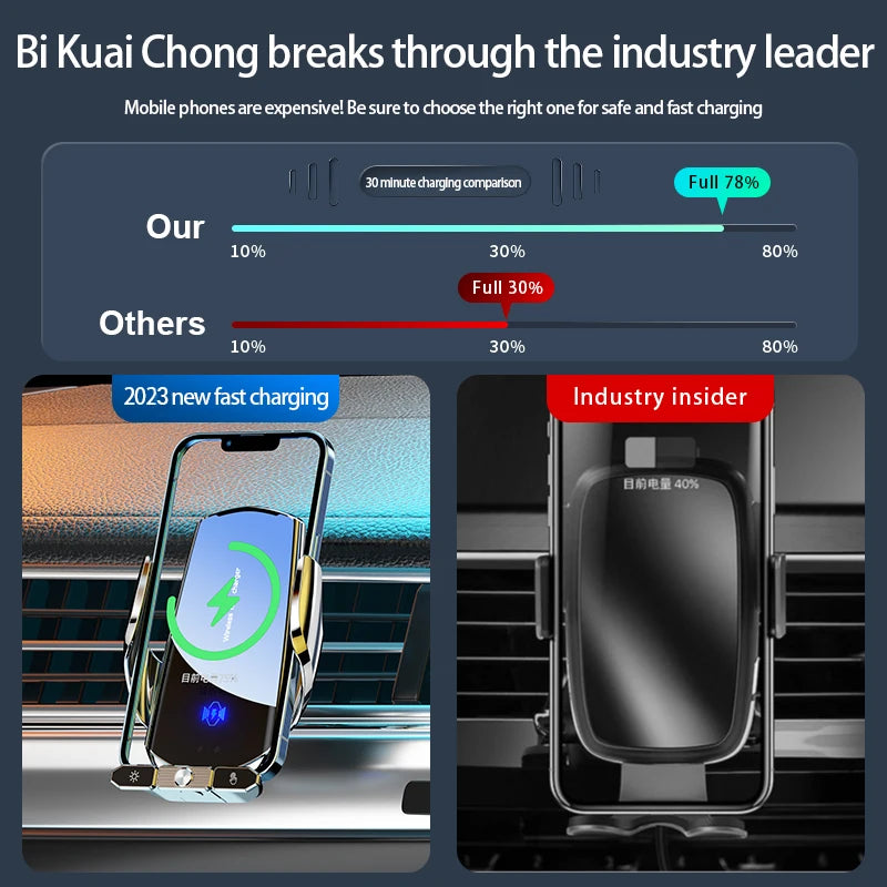 Wireless Car Charger, Magnetic Cell Phone Mount, 360° Rotating Car GPS Holder for iPhone Xiaomi