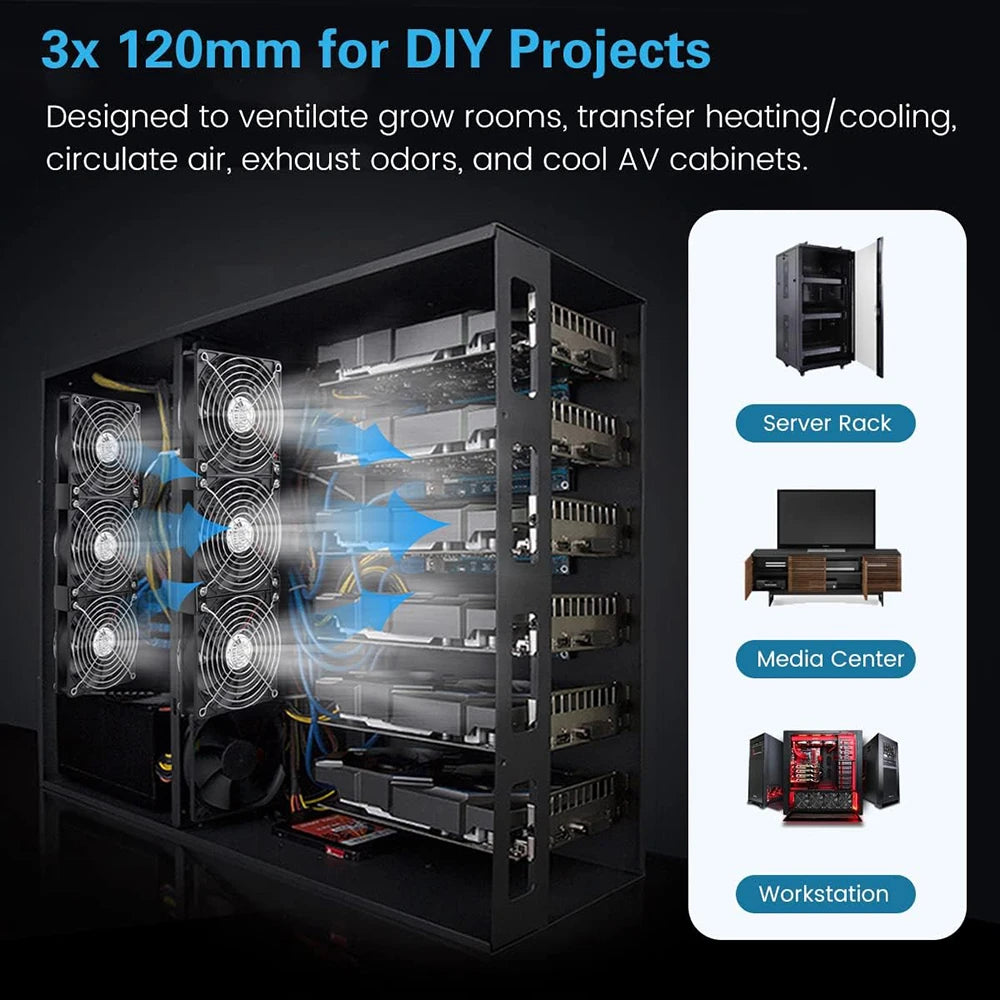 Ventilateur Refroidissement 120mm 3000 RPM avec Contrôleur Aierwill — Serveur, GPU, BTC Mining, 12V/220V