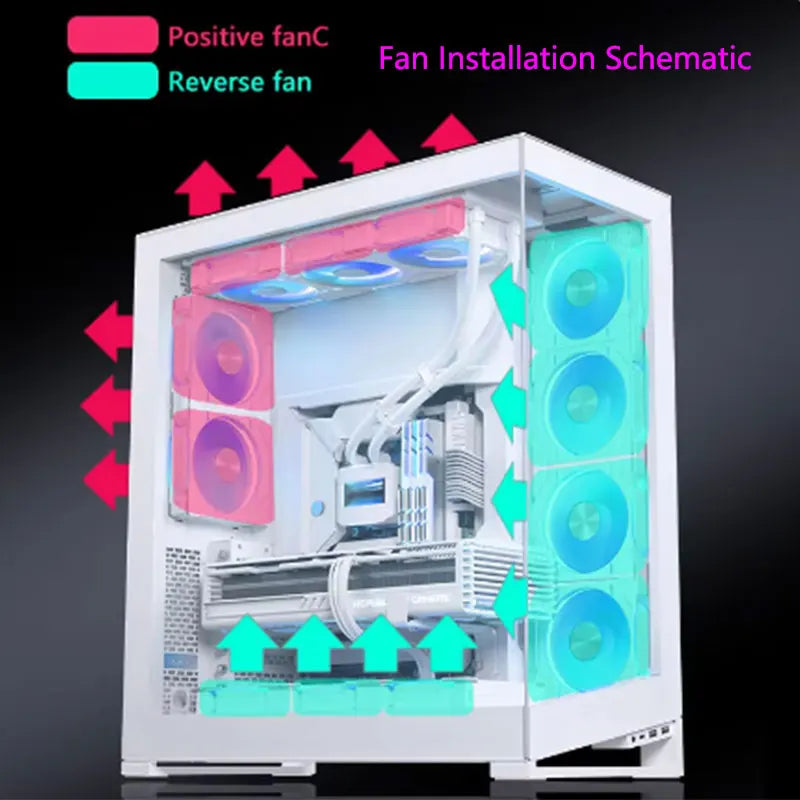 UPSIREN UF-1 PRISM 4 PRO ventilateur de châssis d'ordinateur 12 cm ARGB 4 broches PWM ventilateur de refroidissement silencieux 12 V grand Volume d'air 45CFM/600-1500 tr/min