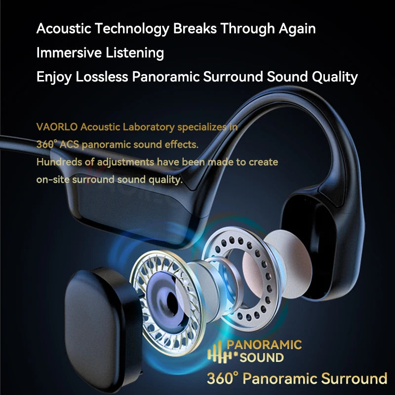 Bone Conduction Headphones Wireless Bluetooth 5.4 IPX8 Waterproof Rating, Suitable for Swimming, Sports, and Cycling Painless Headphones Support MP3 Player with 32GB Memory