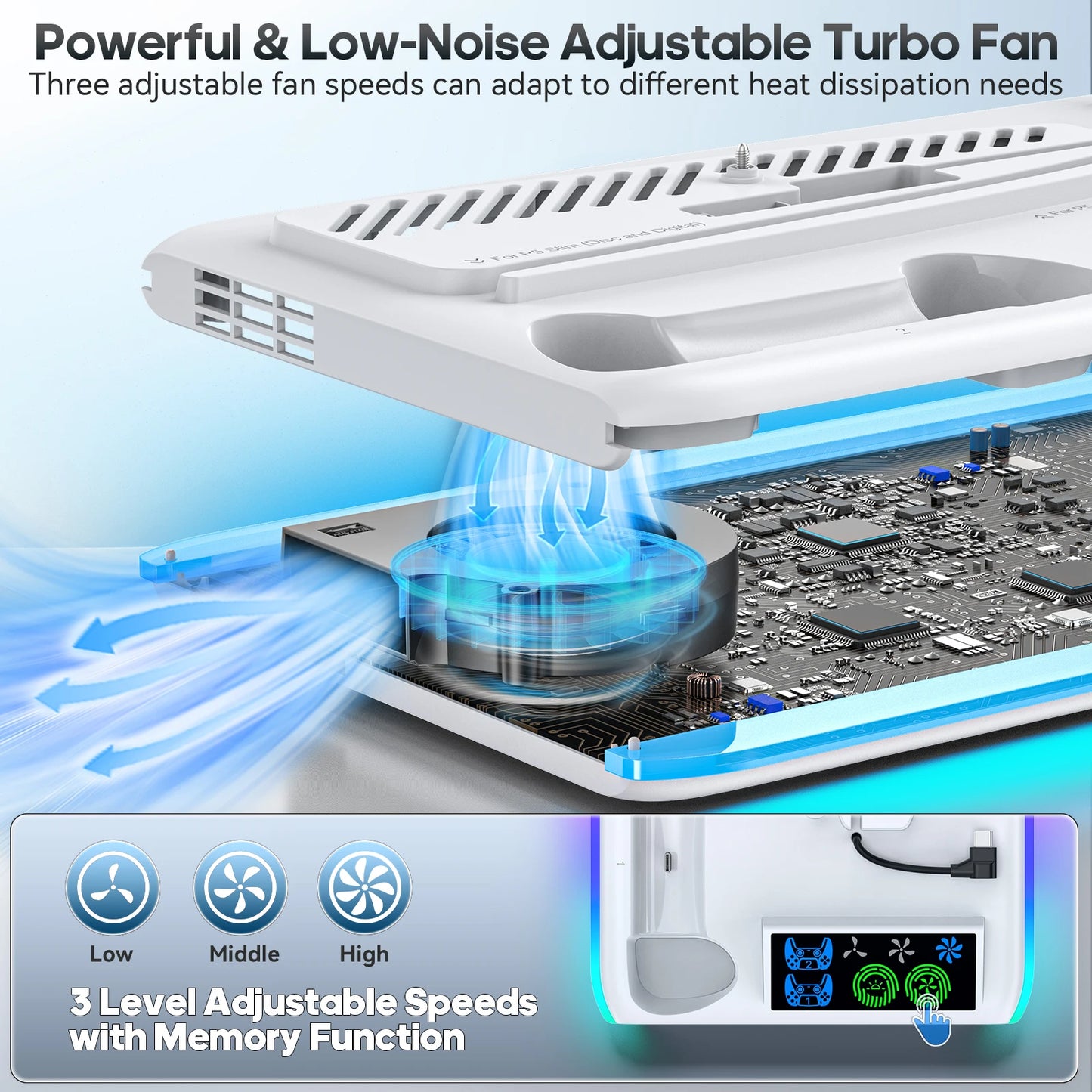 Soporte para PS5/PS5 Slim/PS5 Pro, con gancho para auriculares, soporte de refrigeración y estación de carga para controladores, con ventilador de refrigeración de 3 niveles