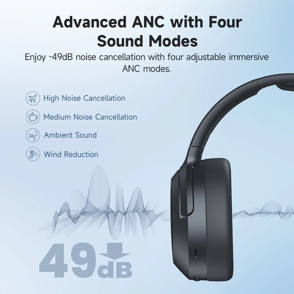 Edifier W820NB Plus 2025 – Casque Bluetooth ANC -49dB, audio haute résolution, supra-auriculaire