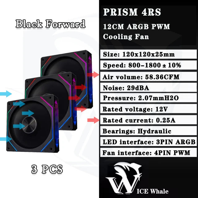 ICE baleine prisme 4RS ARGB PC boîtier ventilateur 120mm Infinity miroir conception carte mère éclairage synchronisation 4PIN PWM CPU refroidisseur ventilateur