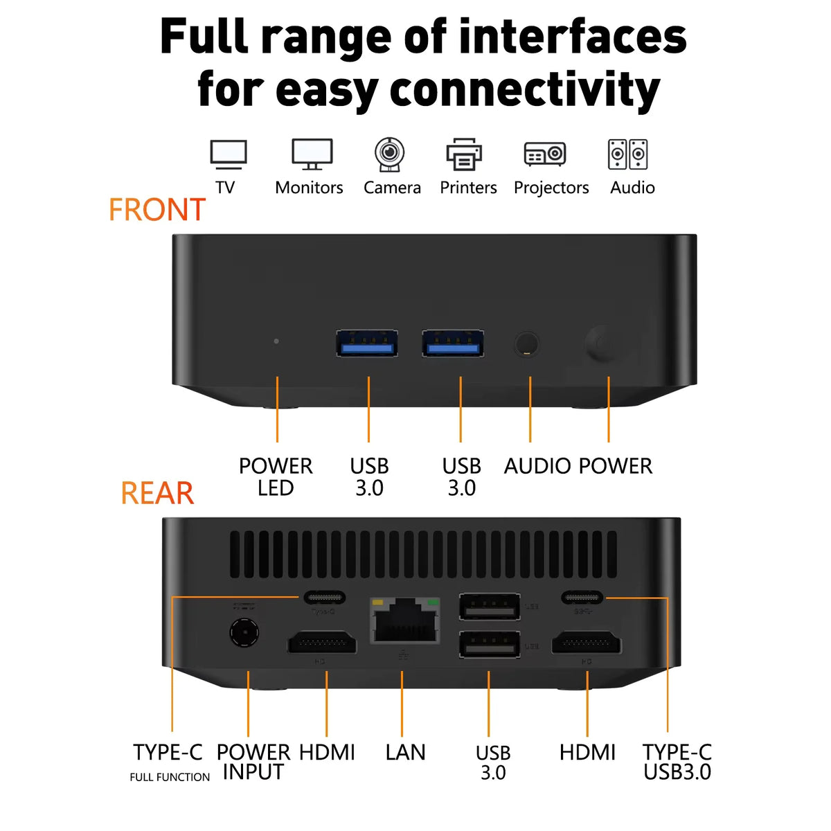 Mini PC Gaming Intel Core i9-10980HK / i3-6100U Windows 11 — 16/32 Go RAM, SSD 256Goà 2To, WiFi 6, 4K