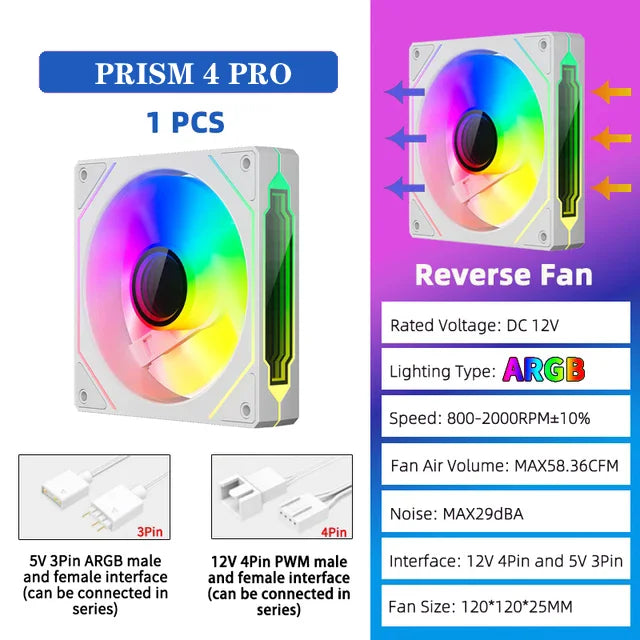 OEM PRISM 4 PRO ventilateur de châssis d'ordinateur 120mm 5V 3PIN ARGB 4 broches PWM ventilateur de refroidissement silencieux 12V grand Volume d'air 45.2CFM/600-1500 tr/min