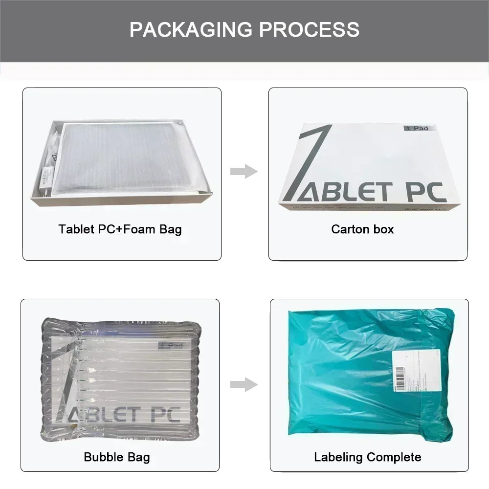 Tablette Android 16 11 pouces 2026 — 24 Go RAM, 2 To ROM, appel téléphonique, double SIM, 5G, WiFi, mini tab