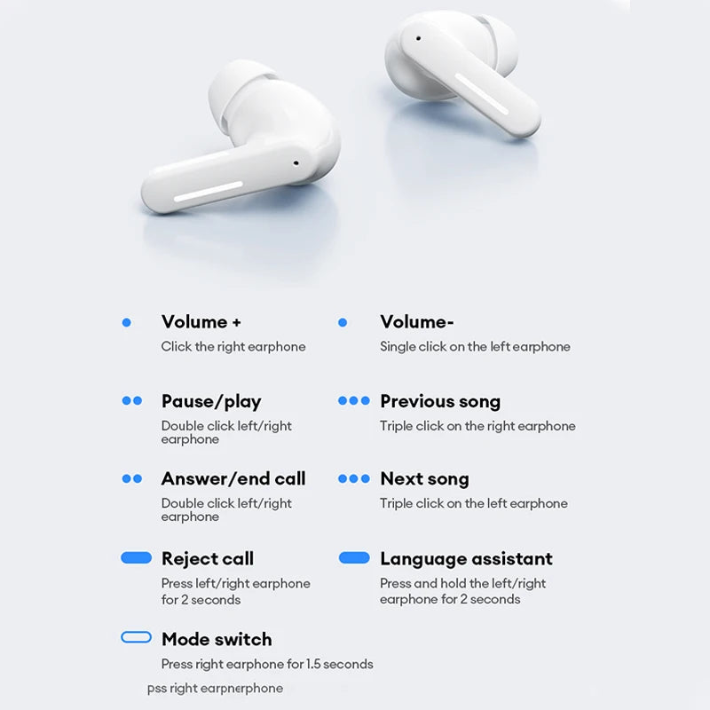 Nuevos auriculares inalámbricos Bluetooth Lenovo LE209 con cancelación de ruido ANC, música HiFi, auriculares Bluetooth con 30 horas de duración de la batería, auriculares para juegos
