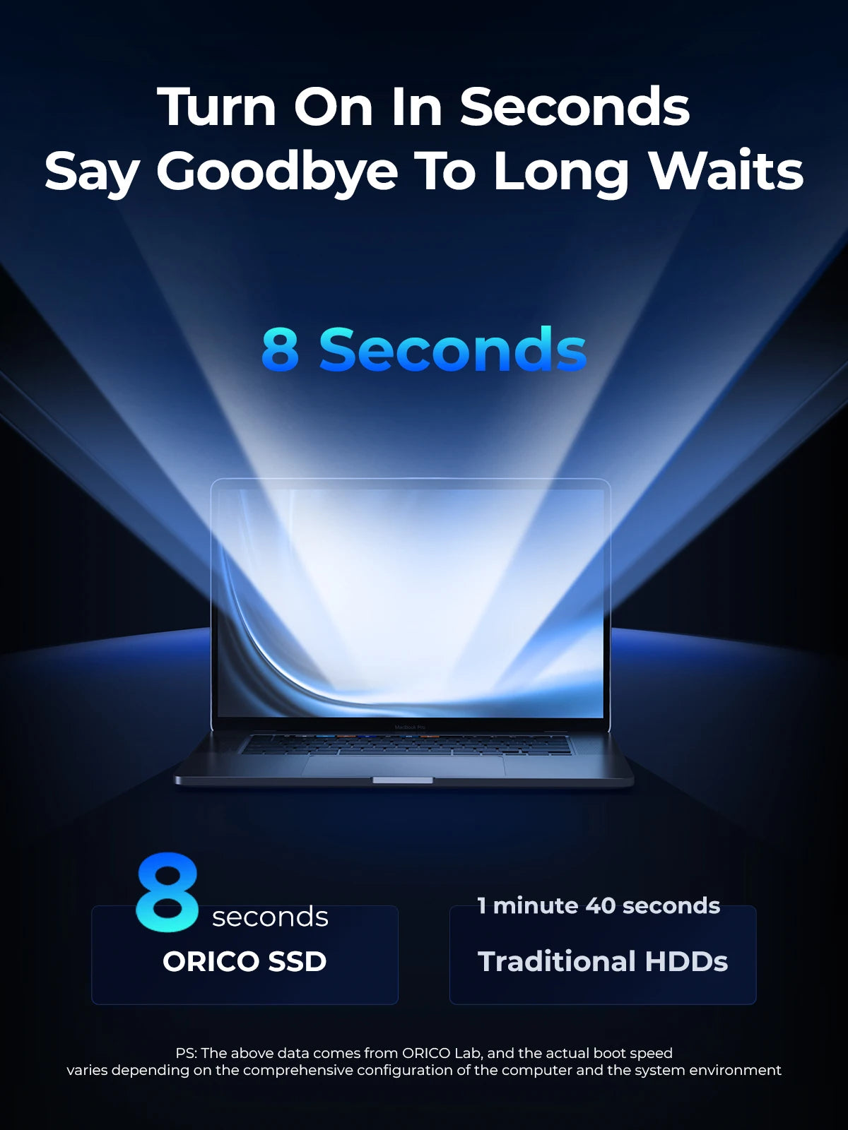 ORICO SATA III SSD 2.5 "disque SSD interne 3D NAND 512GB 1 to 2 to 4 to jusqu'à 550 mo/s pour mettre à niveau PC ordinateurs portables Y20