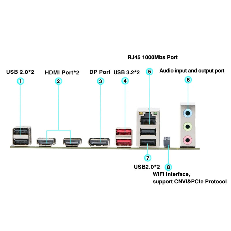 Carte mère pour ordinateur de jeu, bricolage, avec processeur intégré, Kit d'intervalle 13ème cœur, Q1J1 ES 0000 8C12T DDR4 RAM LGA115X, ordinateur de bureau