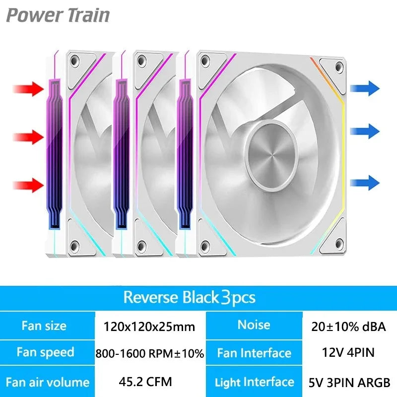 Ventilateur de boîtier PC ARGB LDPCSJ Prism 4RS 120 mm avec design miroir infini, synchronisation avec la carte mère, ventilateur de refroidissement CPU PWM 4 broches