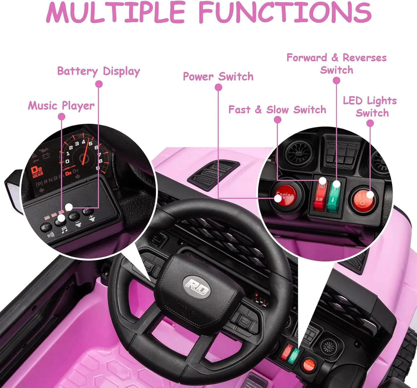 Voiture Enfants 12V Télécommande 3 Vitesses — Lumières LED Musique Port USB Batterie