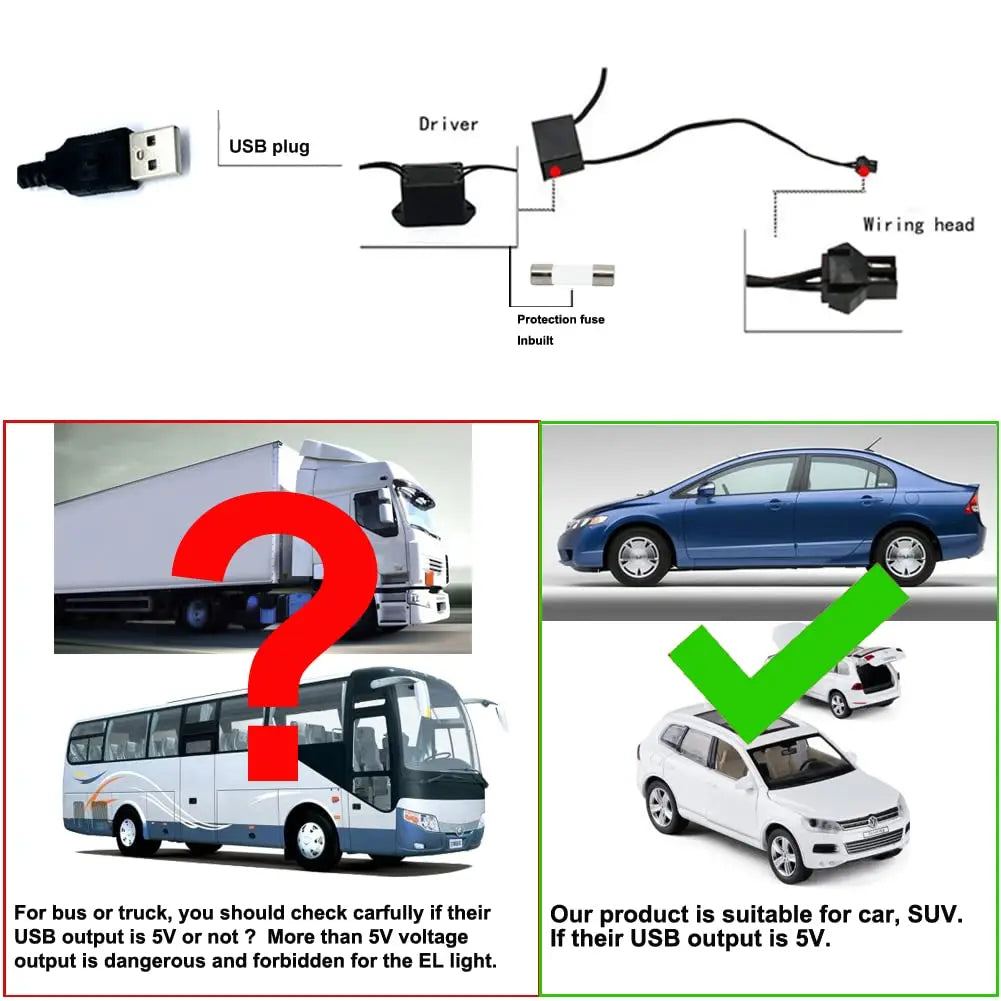 Car Interior LED Strip Light Neon EL Wire Auto Decorative Lamp DIY Flexible Ambient Light USB Party Stops Diode 5m