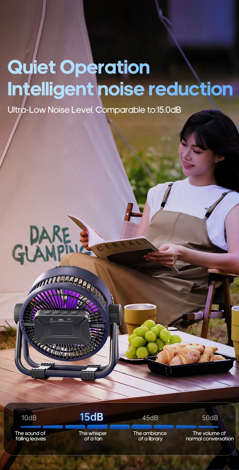 Ventilateur de Camping en plein air Portable 6 en 1, 20000mAh, Rechargeable, sans fil, ventilateur de plafond pour tente, réglage à 4 vitesses, éclairage LED, batterie externe