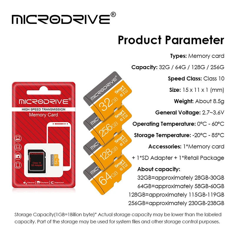 Mini tarjeta de memoria Flash SD de 128 GB, Clase 10, tarjeta Micro TF, tarjeta de memoria de 64 GB, 32 GB, 16 GB, 8 GB para teléfonos, drones, cámara