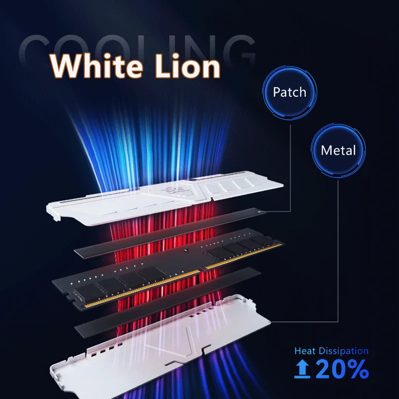 ‌ Mémoire de bureau GUDGA DDR4 RAM 3200MHz/3600MHz/2666MHz 8GB/16GB/32GB 288-Pin DIMM avec dissipateur thermique en aluminium