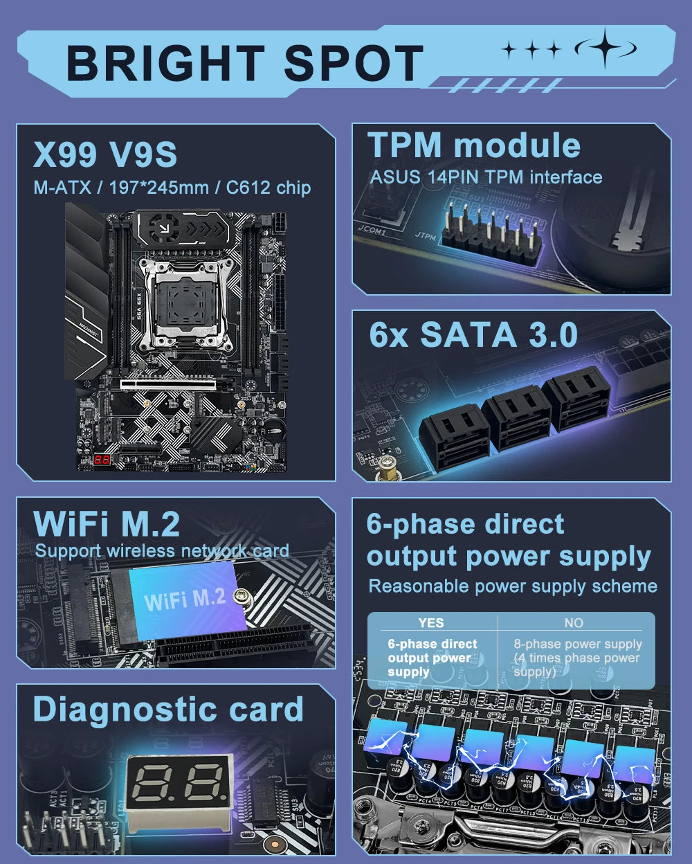 MACHINIST X99 V9S carte mère prise en charge TPM2.0 LGA 2011-3 Xeon E5 cpu DDR4 RAM C612 puce avec 3 * NVME M.2 slot SATA3.0 USB3.0