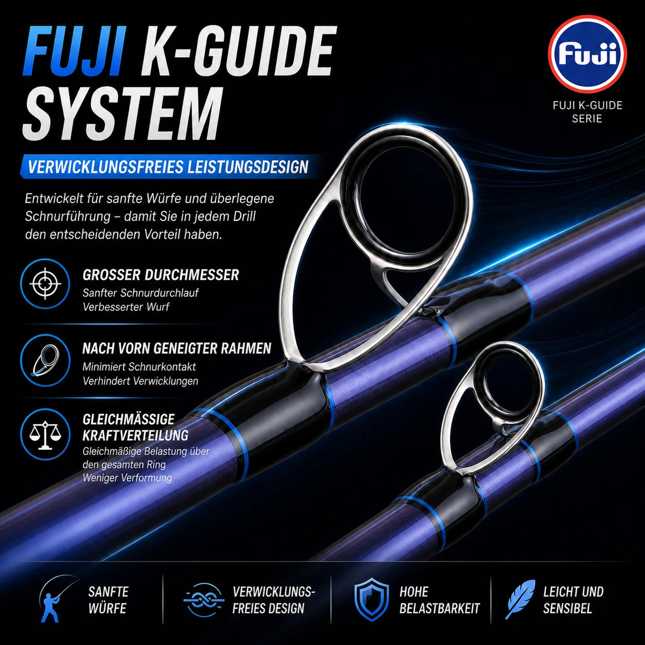 Canne à pêche BUDEFO SECRET AGENT 1.8m 2.4m 3.0m en carbone 30T, spinning et baitcasting, avec guides FUJI, canne de voyage pour leurres 2-70g L/ML/M/MH