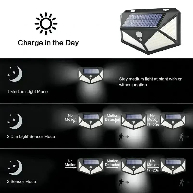 Lámpara solar LED multifuncional con sensor de movimiento, luz solar impermeable, decoración exterior para jardín, 62 focos