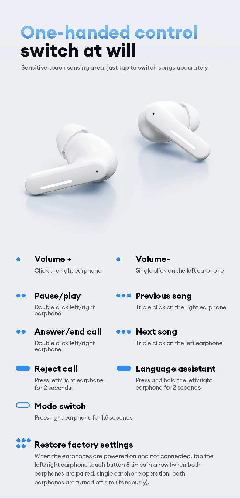 Nuevos auriculares inalámbricos Bluetooth Lenovo LE209 con cancelación de ruido ANC, música HiFi, auriculares Bluetooth con 30 horas de duración de la batería, auriculares para juegos