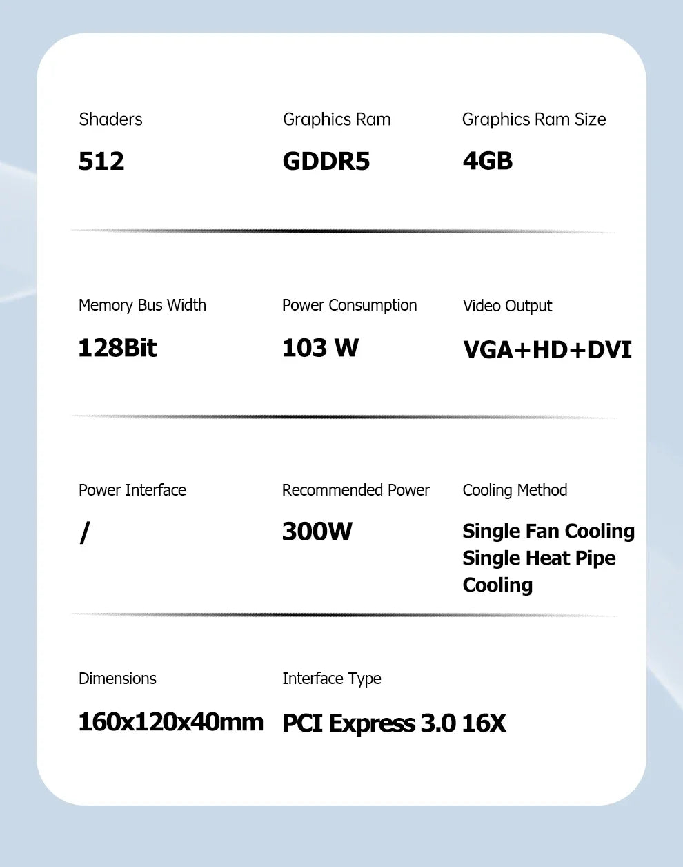 SOYO cartes graphiques R7 350 4G DDR5 128bit compatibilité HDMI + DP + DVI pour les composants d'ordinateur de jeu de bureau carte vidéo GPU