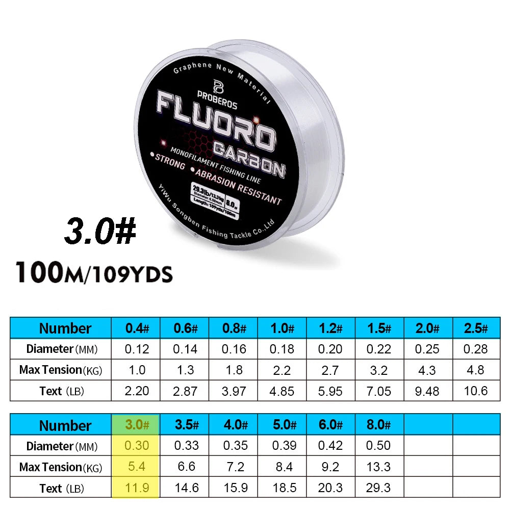 PROBEROS 100M ligne de pêche à revêtement fluorocarbone 2.2LB-29.3LB ligne de Leader Monofilament en Fiber de carbone ligne de pêche à la carpe