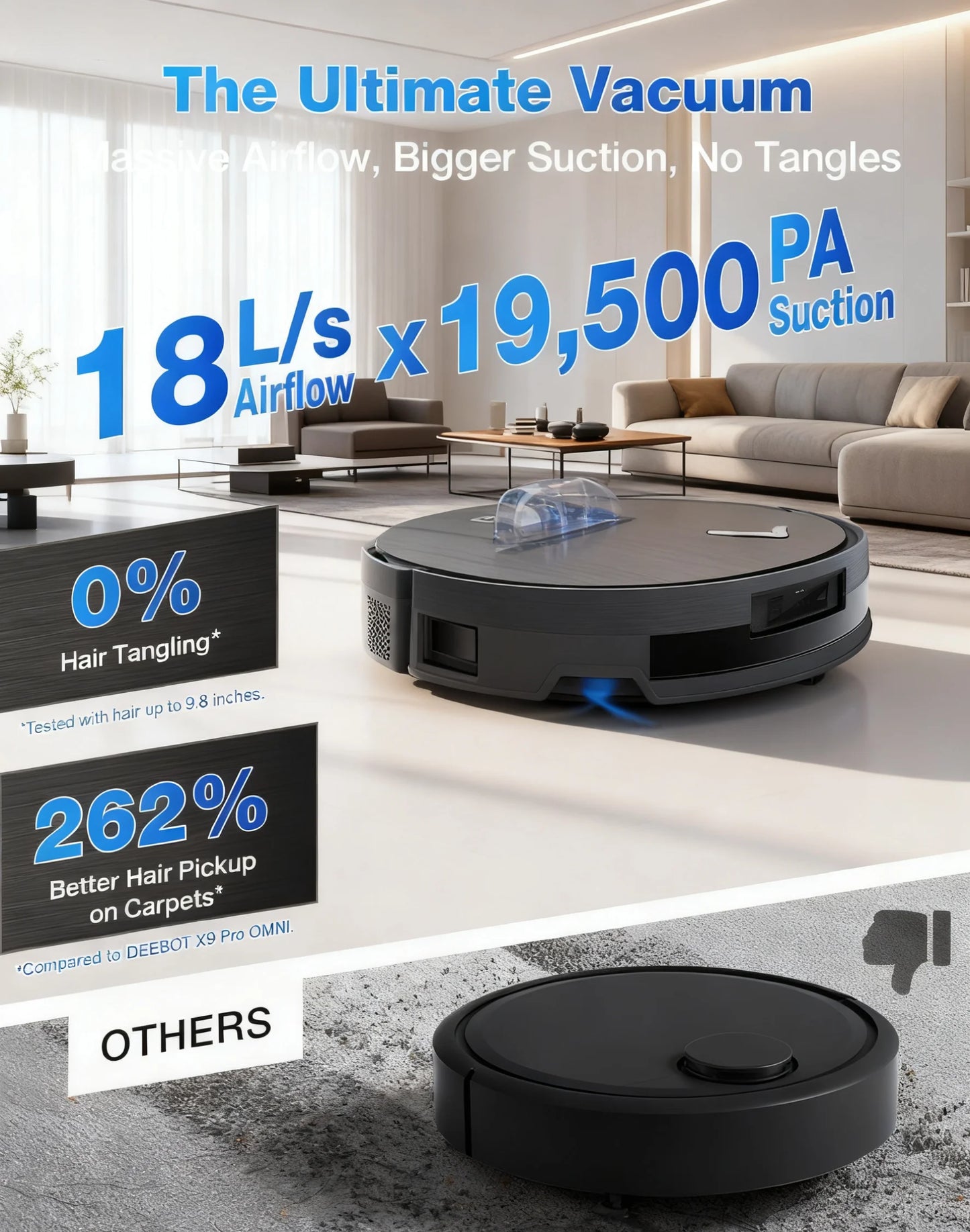 ECOVACS Robot aspirador barredor DEEBOT X11 PRO OMNI 19500pa, robot de limpieza con mopa y succión, aspiradora fregadora inalámbrica para el hogar con estación de carga