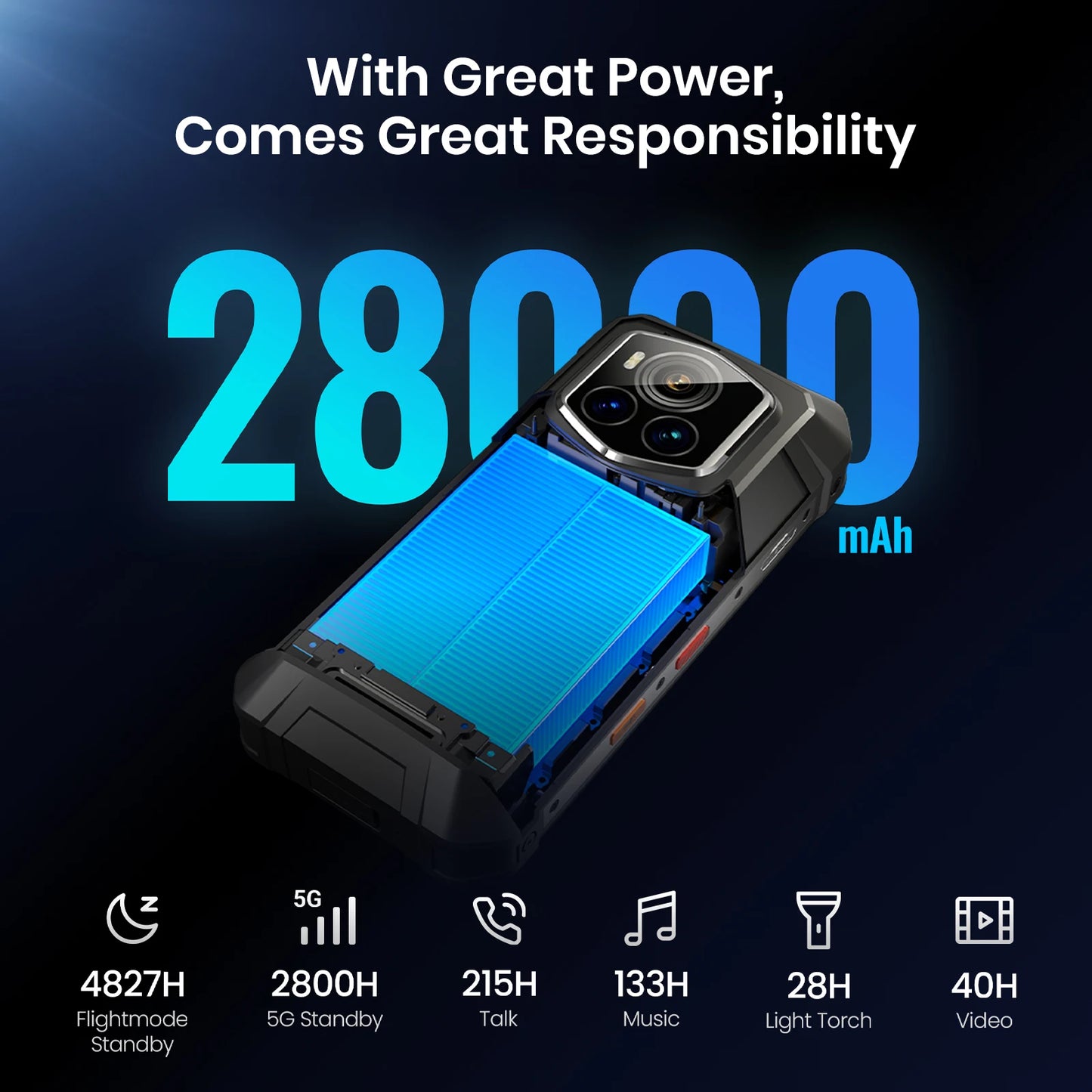 [Estreno mundial] Smartphone resistente FOSSiBOT F107 PRO 5G, hasta 30 GB + 512 GB, 6,95" FHD+ Android 15, 28000 mAh 66 W 2M FF Versión nocturna
