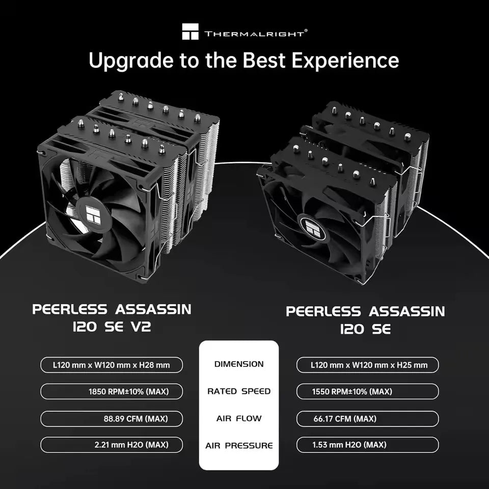 Thermalright Peerless Assassin 120 SE V2 radiateur de refroidissement par air pour boîtier d'ordinateur, prise en charge LGA1851/1700/AM5/AM4 avec ventilateur 120x120x28mm