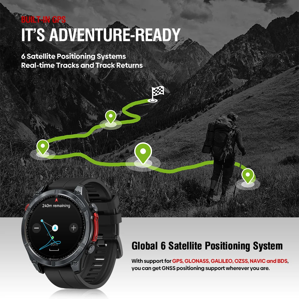 Nuevo 2025 Zeblaze Stratos 4 GPS Smartwatch 1.43 "AMOLED Pantalla Brújula Altímetro Barométrico Linterna Llamada de voz Reloj inteligente