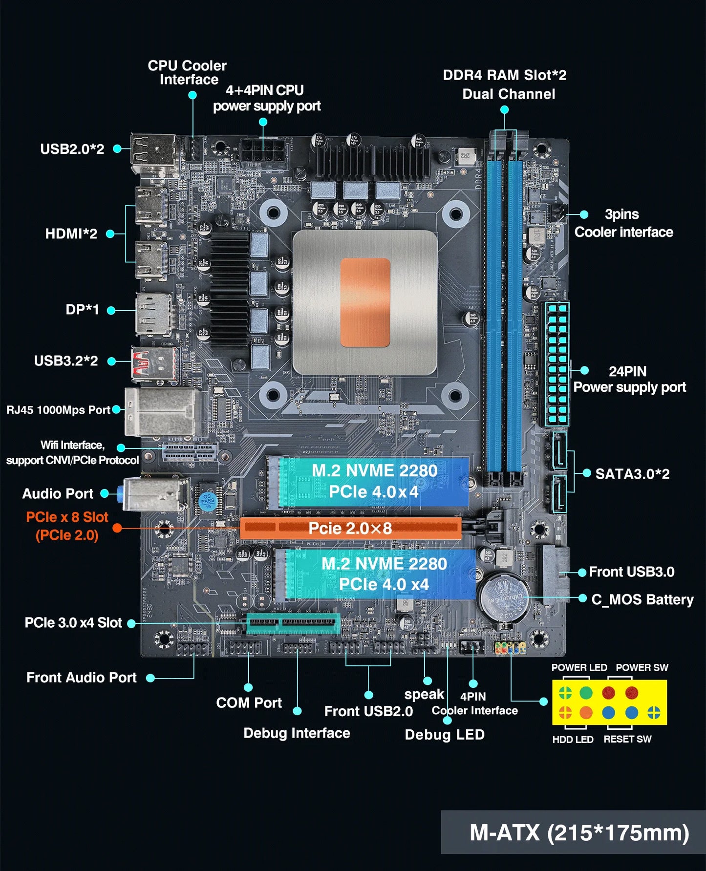 Carte mère pour ordinateur de jeu, bricolage, avec processeur intégré, Kit d'intervalle 13ème cœur, Q1J1 ES 0000 8C12T DDR4 RAM LGA115X, ordinateur de bureau