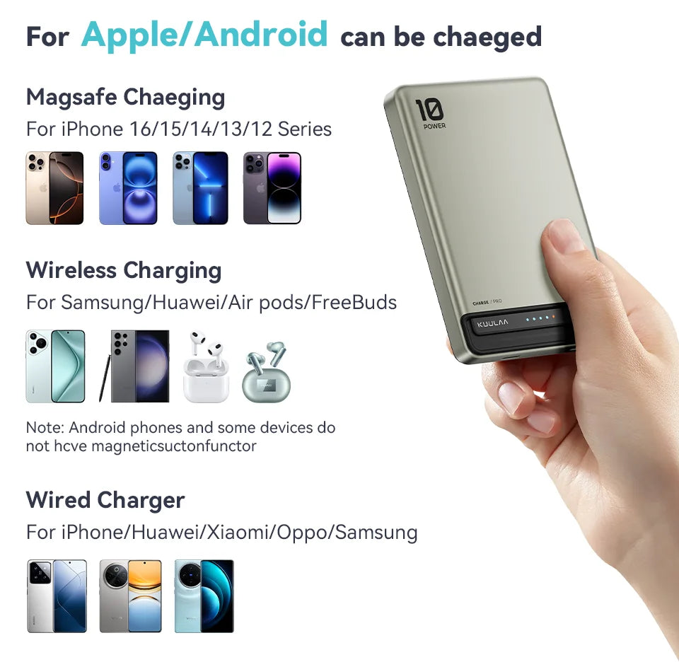 KUULAA batterie externe magnétique 10000Ah chargeur Portable sans fil 20W charge rapide pour magsafe pour iPhone 16 15 14 Por Max PowerBank