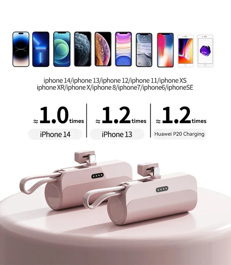 Batterie Externe Capsule 300000mAh — Charge Super Rapide, Portable, Tous Téléphones 2026