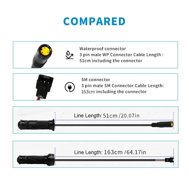 Acelerador rotatorio para bicicleta eléctrica y patinete 24V-72V, impermeable, con cable de control de velocidad, accesorios universales para bicicletas eléctricas