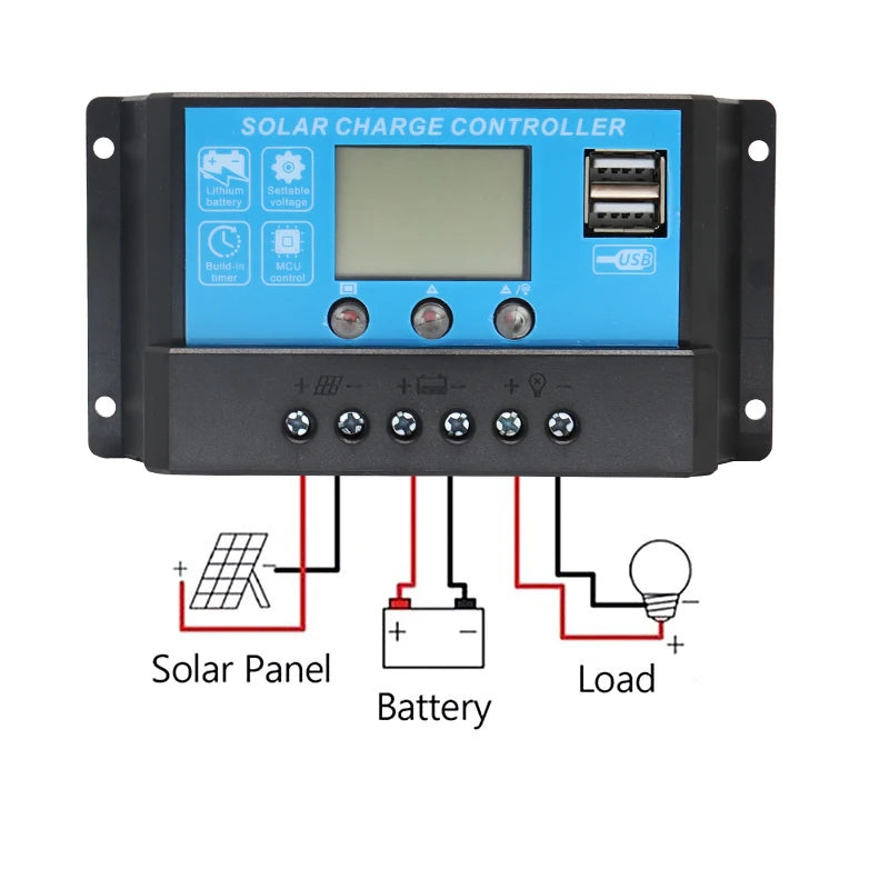Panneau solaire souple 120W 12V monocristallin — semi-flexible, camping-car, van, bateaux, surfaces inégales