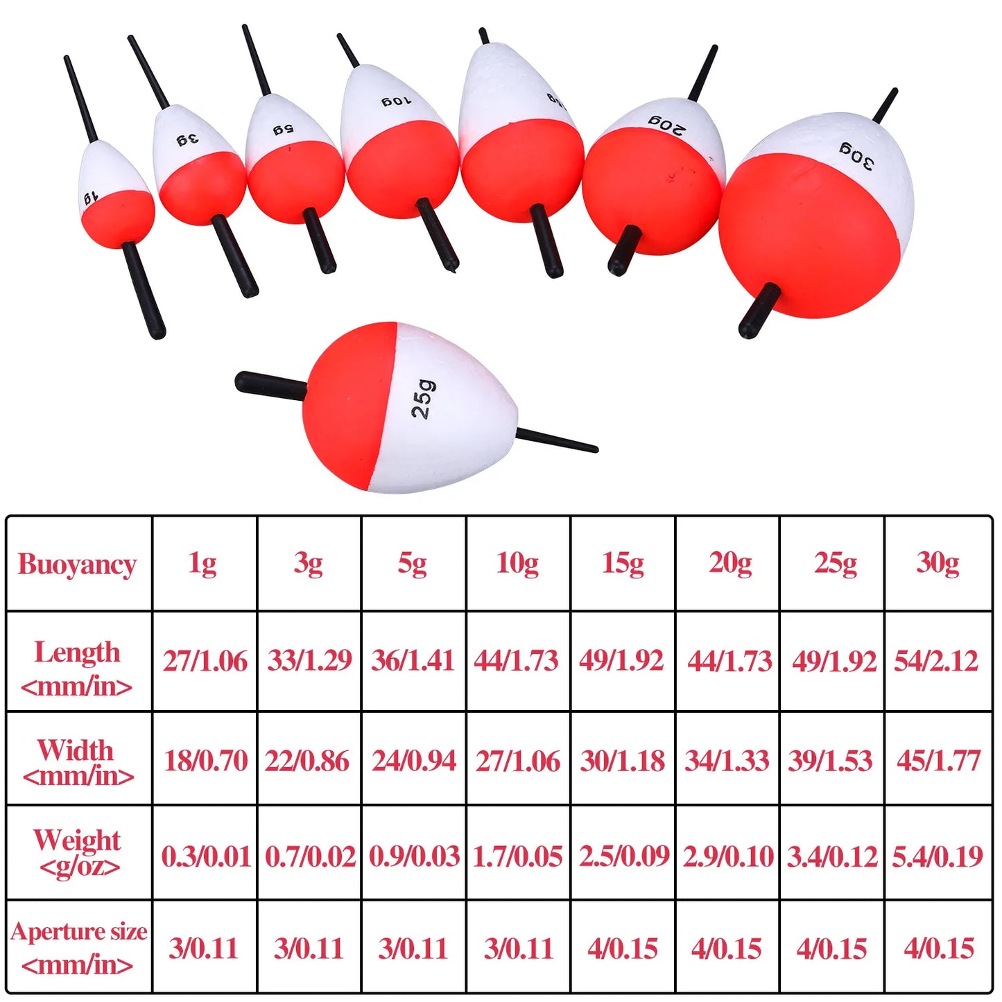 Sougayilang Kit de flotadores de pesca de 5/8 piezas, material EVA, accesorios de boya vertical profesional, flotador de pesca