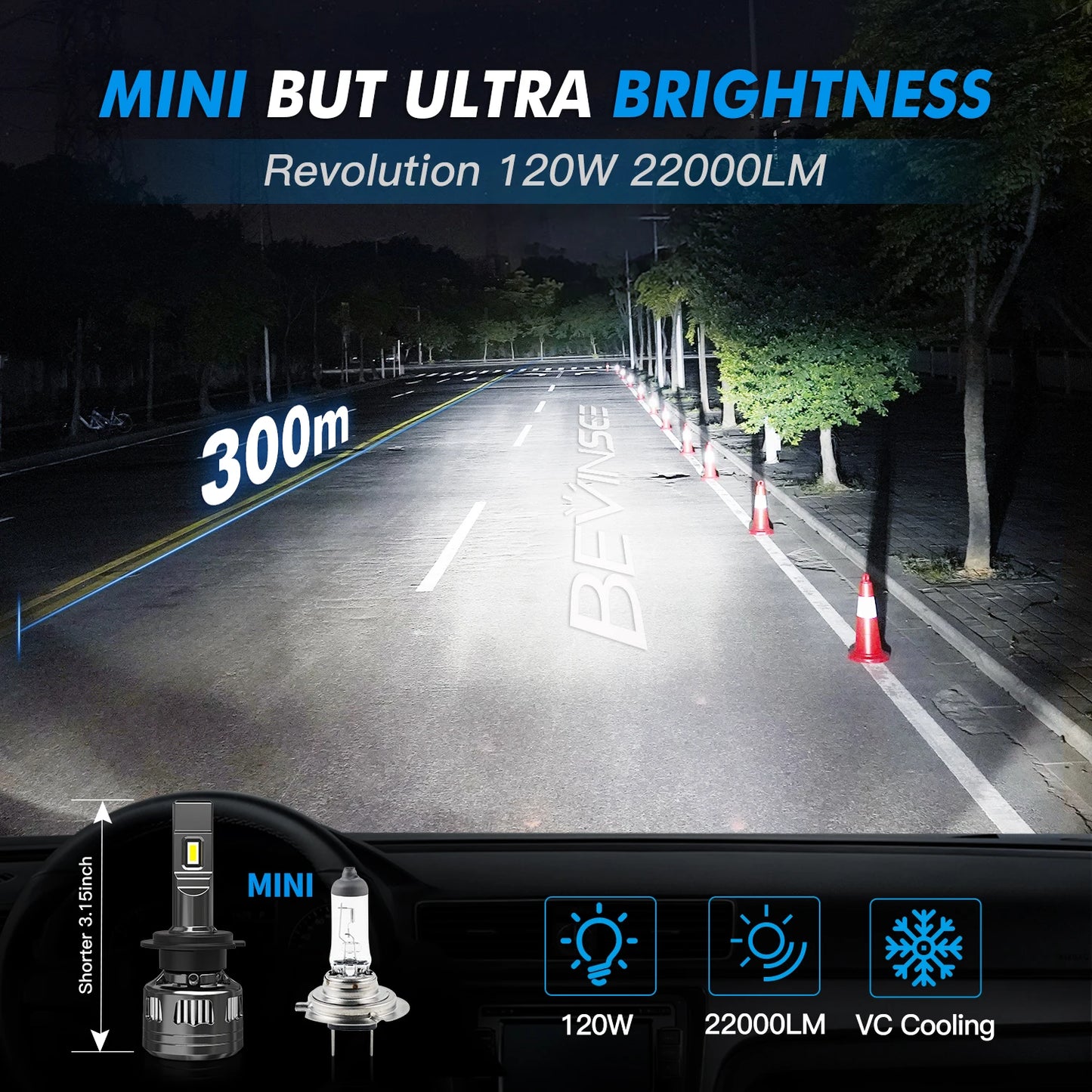 BEVINSEE V45 H7 LED Car Headlight Bulbs CANBUS H4 Hi/Lo Beam 120W 22000LM H11 H1 9005 HB3 9006 HB4 9012 HIR2 Automotive Headlights 12V For Mercedes-Benz C-Class W204 W205 E-Class W212 W213 S-Class W222 W223