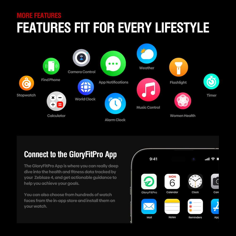 Nuevo 2025 Zeblaze Stratos 4 GPS Smartwatch 1.43 "AMOLED Pantalla Brújula Altímetro Barométrico Linterna Llamada de voz Reloj inteligente