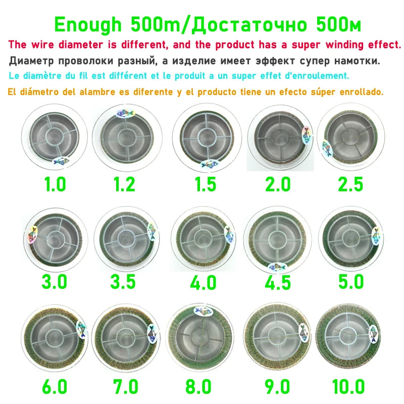 Ligne de Pêche Invisible Camouflage — Haute Résistance & Discrète
