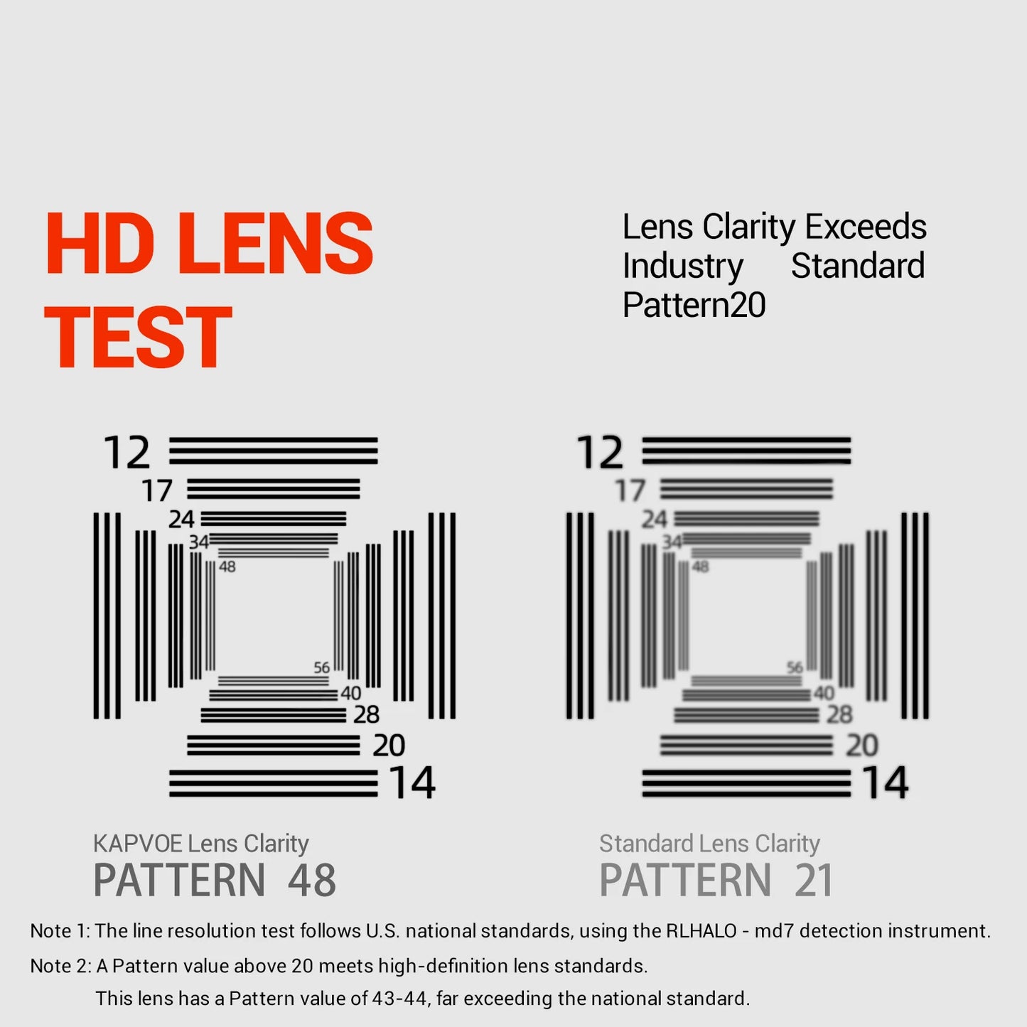 Lunettes de cyclisme et de course photochromiques Kapvoe, pour hommes et femmes, lunettes de soleil pour vélo de route, protection UV400, lunettes de sport pour la conduite