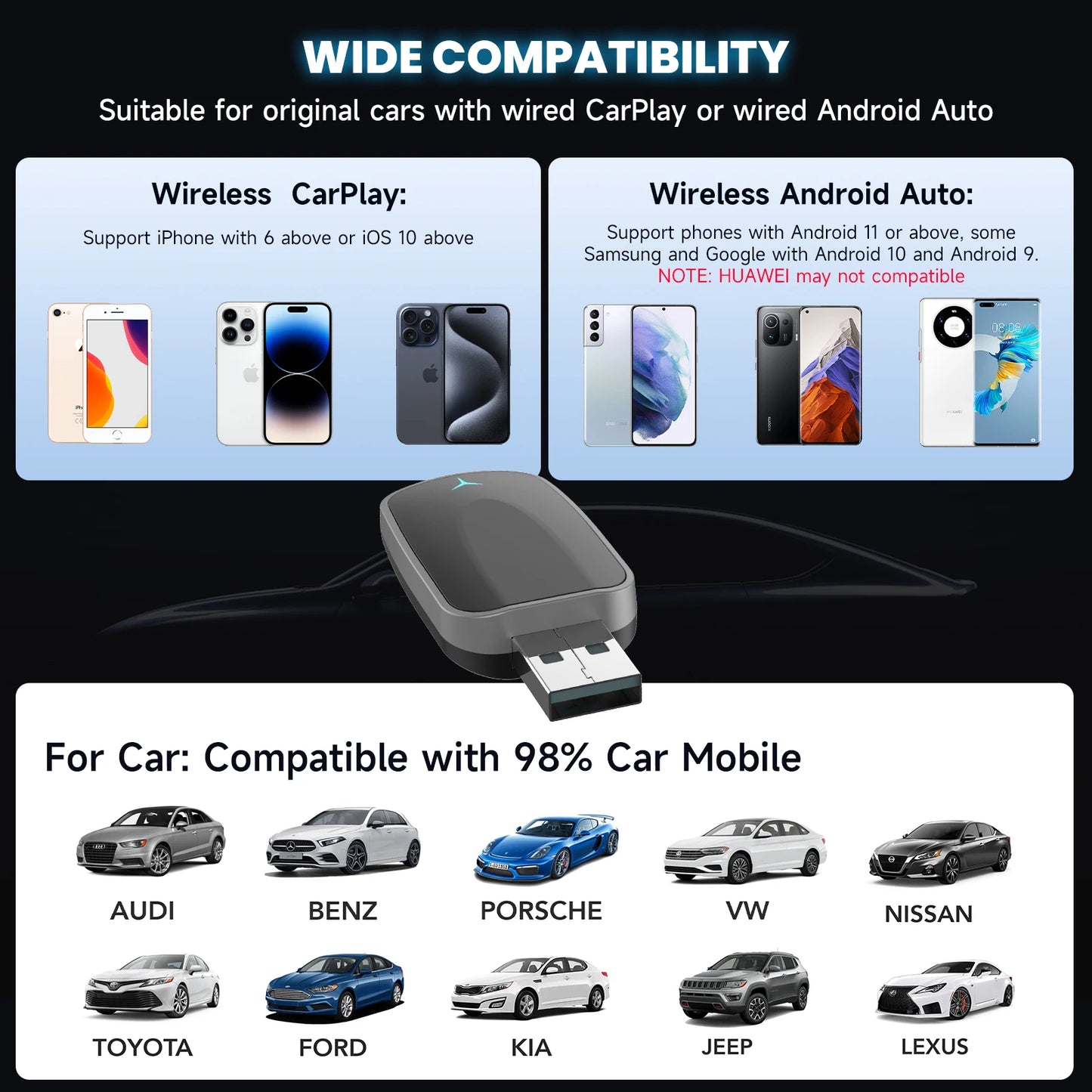 2-in-1 Wired to Wireless CarPlay and Wireless Android Auto Adapter Plug & Play