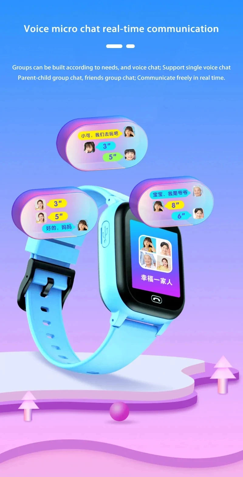 Montre connectée enfants 2026 — SOS, GPS, carte SIM, appel, caméra, étanche, cadeau